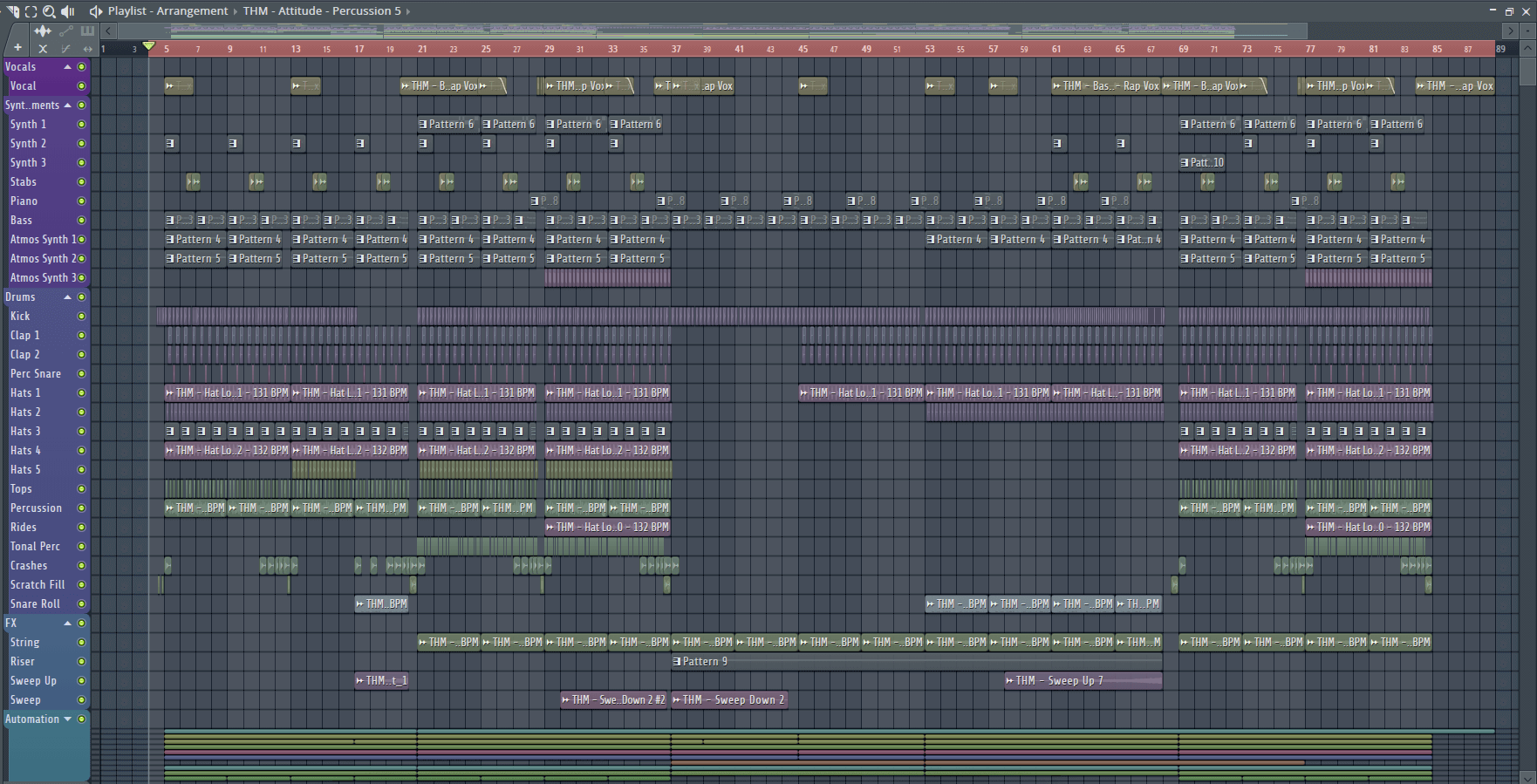 FL Studio 25 - Full Track Template - Tech House