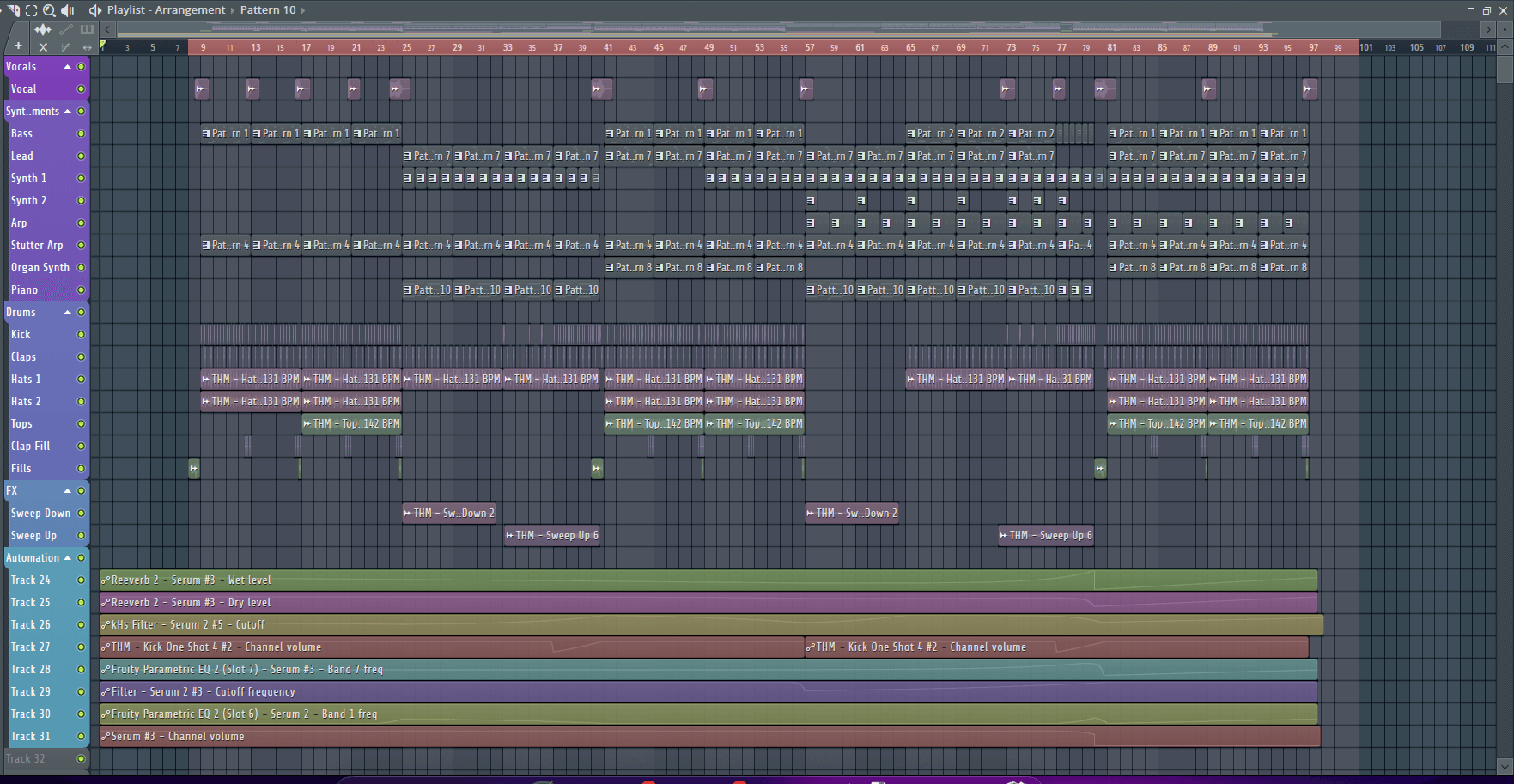 FL Studio 25 - Full Track Template - Deep & Minimal
